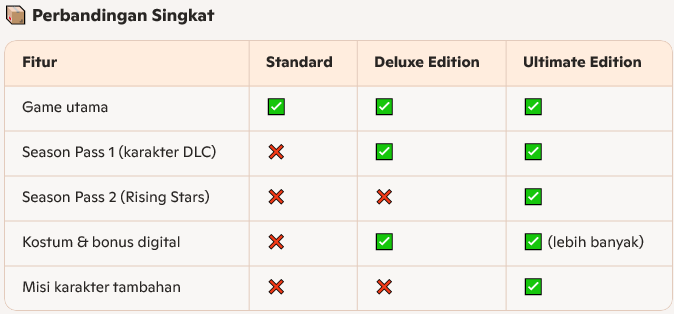 Captain Tsubasa PS4 PS5 Digital Game - Image 6