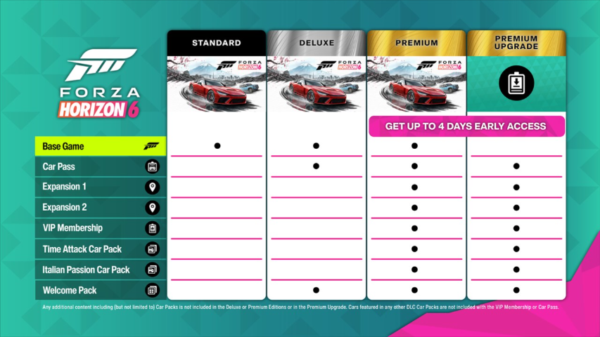 Forza Horizon 6 XBOX Series X|S Digital Game - Image 2